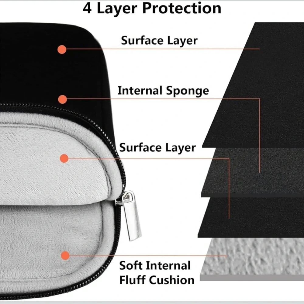 Laptop Case 14” Shock Proof Protective Notebook Cover Bag
